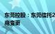 东莞控股：东莞信托22.2069%股权已完成工商变更