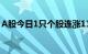 A股今日1只个股连涨11天，1只个股连涨9天