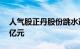 人气股正丹股份跳水逼近跌停，成交额超14亿元