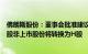 佛朗斯股份：董事会批准建议申请H股全流通，最多1.41亿股非上市股份将转换为H股