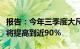 报告：今年三季度大尺寸显示面板工厂利用率将提高到近90％