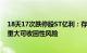 18天17次跌停股ST亿利：存放亿利财务公司款项可能存在重大可收回性风险