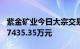 紫金矿业今日大宗交易成交403万股，成交额7435.35万元