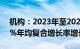 机构：2023年至2028年AI手机市场将以63%年均复合增长率增长