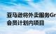 亚马逊将外卖服务Grubhub+绑定为Prime会员计划内项目