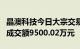 晶澳科技今日大宗交易折价成交672.33万股，成交额9500.02万元