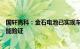 国轩高科：金石电池已实现车规级全固态电池制备及基础性能验证