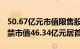 50.67亿元市值限售股今日解禁，爱慕股份解禁市值46.34亿元居首