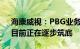 海康威视：PBG业务未来会是相对稳健的，目前正在逐步筑底