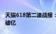 天猫618第二波战报：首小时185个品牌成交破亿