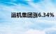 运机集团涨6.34%，股价创历史新高