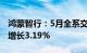 鸿蒙智行：5月全系交付新车30578辆，环比增长3.19%