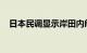 日本民调显示岸田内阁支持率仅为25.1%