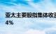 亚太主要股指集体收涨，韩国综合指数涨1.74%