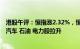 港股午评：恒指涨2.32%，恒生科技指数涨2.72%，新能源汽车 石油 电力股拉升