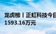 龙虎榜丨正虹科技今日涨停，机构合计净买入1593.16万元