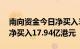 南向资金今日净买入34亿港元，中国移动获净买入17.94亿港元