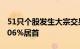 51只个股发生大宗交易，源杰科技折价率23.06%居首