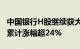 中国银行H股继续获大额增持，前五个月股价累计涨幅超24%