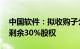 中国软件：拟收购子公司上海中软 南京中软剩余30%股权