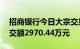 招商银行今日大宗交易平价成交86万股，成交额2970.44万元