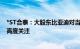 *ST合泰：大股东比亚迪对当前公司重整及预重整事项表示高度关注