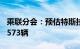 乘联分会：预估特斯拉中国5月批发销量为72573辆