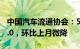 中国汽车流通协会：5月份汽车消费指数为79.0，环比上月微降