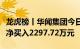 龙虎榜丨华闻集团今日涨停，上榜营业部合计净买入2297.72万元