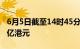 6月5日截至14时45分，南向资金净流入超80亿港元