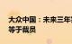 大众中国：未来三年实现人员降本20%，不等于裁员