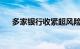 多家银行收紧超风险评级申购公募产品