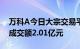 万科A今日大宗交易平价成交2481.02万股，成交额2.01亿元