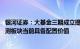 银河证券：大基金三期成立提振信心，半导体材料 设备和封测板块当前具备配置价值