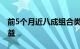 前5个月近八成组合类保险资管产品取得正收益