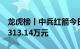 龙虎榜丨中兵红箭今日涨停，三机构净买入8313.14万元