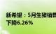 新希望：5月生猪销售收入20.98亿元，同比下降6.26%