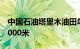 中国石油塔里木油田单日单井进尺首次突破2000米