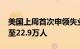 美国上周首次申领失业救济人数增加8000人至22.9万人