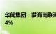 华闻集团：获海南联瀚举牌，持股比达5.0004%