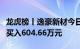 龙虎榜丨逸豪新材今日涨停，知名游资孙哥净买入604.66万元