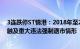 3连跌停ST锦港：2018年至2021年年报存虚假记载，但未触及重大违法强制退市情形