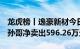 龙虎榜丨逸豪新材今日跌16.09%，知名游资孙哥净卖出596.26万元