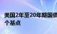 美国2年至20年期国债收益率日内上涨至少10个基点