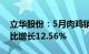 立华股份：5月肉鸡销售收入11.74亿元，同比增长12.56%