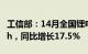 工信部：14月全国锂电池总产量超过282GWh，同比增长17.5%