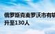 俄罗斯克麦罗沃市有轨电车相撞事故受伤人数升至130人