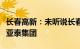 长春高新：未听说长春国资委计划把公司注入亚泰集团