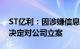 ST亿利：因涉嫌信息披露违法违规，证监会决定对公司立案