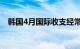 韩国4月国际收支经常项目逆差2.9亿美元